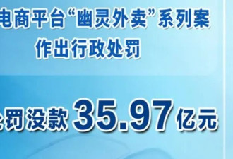 首次！暴力抗法，拼多多被重罚15亿