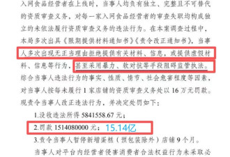 首次！暴力抗法，拼多多被重罚15亿