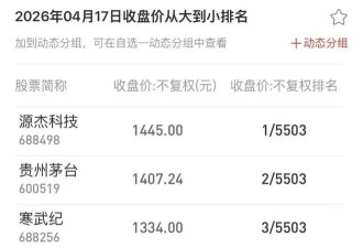 中国这两个男人，才是AI时代真正的“印钞机”