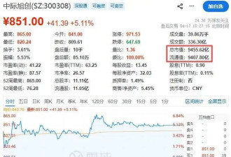中国这两个男人，才是AI时代真正的“印钞机”