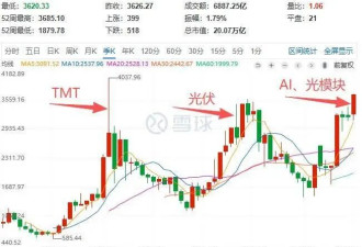 中国这两个男人，才是AI时代真正的“印钞机”