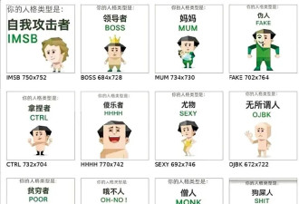 做完心理测试，他被骗了14万.....