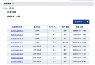 日本7.7级强震！高市内阁面临首次大考