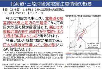 日本7.7强震！震后3小时连8震 外墙坠落刺穿屋顶