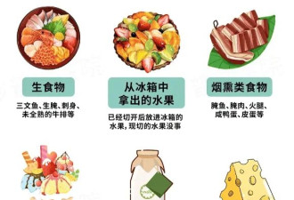 #孕妇吃冰箱剩菜后去世#冲上热搜!紧急提醒