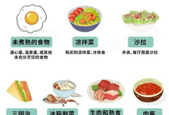 #孕妇吃冰箱剩菜后去世#冲上热搜!紧急提醒