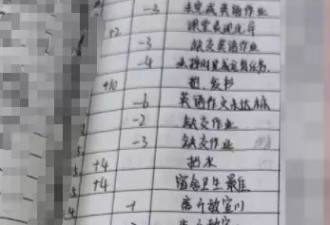 家属反映中学男生因“操行分”不合格被劝令转学