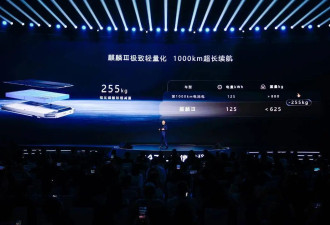 续航1500公里+6分钟闪充 宁德时代超级科技日重磅上新