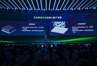续航1500公里+6分钟闪充 宁德时代超级科技日重磅上新