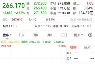 “我身体健康”，库克现身员工大会透露卸任原因