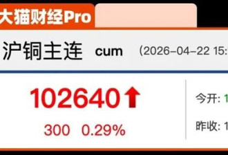 为了5块钱 俩千亿巨头干起来了