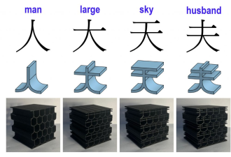 科学家从汉字中找到了设计超强材料灵感