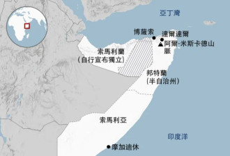 索马利兰：“非洲之角”背后的美中角力