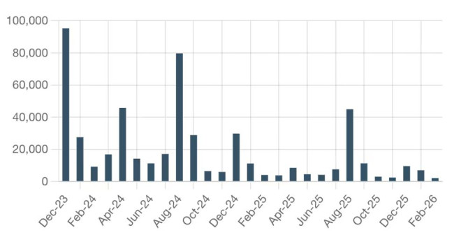 Screenshot-2026-04-23-at-10.35.46-AM.png?format=auto&width=988