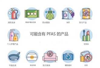 你身上的冲锋衣，可能正在毒害全人类