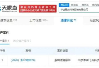 热搜第一！华谊兄弟被正式申请破产....