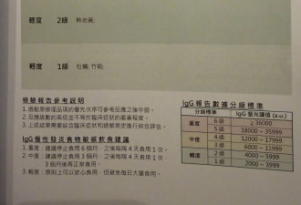 毛晓彤回应去医美诊所：从小爱吃面食，查出面粉不耐受可怎么办