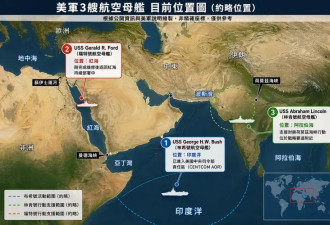 史上罕见兵力集结！美军三大航母打击群压境中东