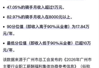 编造送外卖年薪15万的谎言，意图是啥？