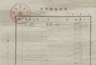 近3千克黄金制品被警方扣押30年 公安约当事人面谈