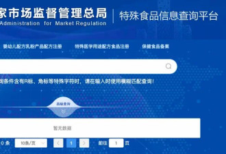 稳坐保健品神坛的鱼油 也塌房了