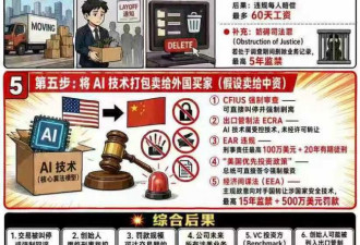 20亿美元泡汤，Manus不值得同情