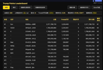 特朗普见面会背后的中国黄牛，一张票8000美元