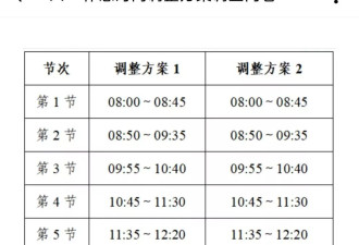 反对任何意义上的大学高中化，包括改课表