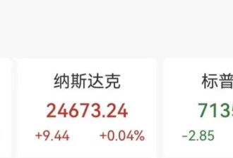 降息大消息！美联储现34年来最大分歧 ....