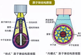 如果梁文锋,王兴兴继续读博,还会有今天的成就吗?