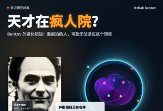最聪明的人在哪 哈佛？麻省理工？