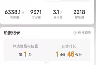 “五一”档票房破2亿！多部电影宣布退出