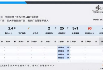 看完《八千里路云和月》看《爱情没有神话》，我想说...