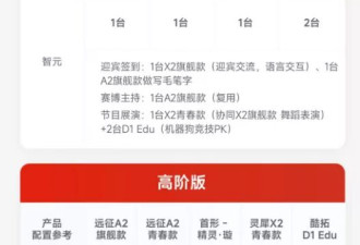 进厂打工没人要的机器人，全在外面接商演