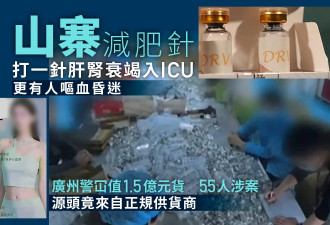 打一针肝肾衰竭入ICU 广州警破1.5亿山寨减肥针案