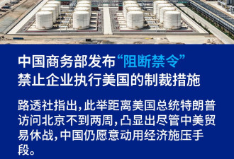 美国制裁中国炼油厂 北京向企业发“阻断令”