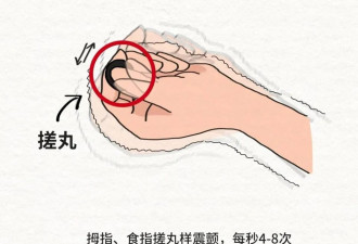 手抖意味着有帕金森病？