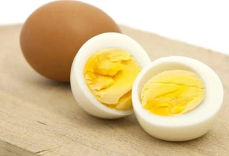 胆固醇也分“好坏”？坏胆固醇也有“克星”