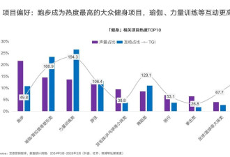 是印度的60倍！国际足联天价“坑”中国？