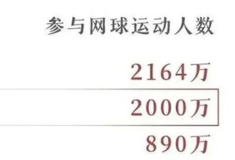 最被低估的延寿运动!跑步,游泳都不如它