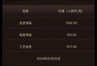 金价一夜暴跌！门店称最低7折 商家：销量仍下滑