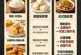 别只盯着油了！这才是血脂高的真正“元凶”
