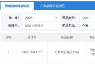 20多万一针？百万元一针的“抗癌神药”将迎来大降价？