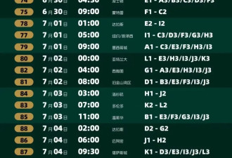 央视和FIFA的转播权之争，结局会如何？