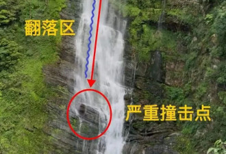 悬崖秋千坠亡背后: 高空项目如何游走于危险边缘
