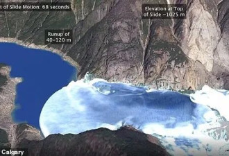 可怕！BC附近海啸 巨浪高达481米！邮轮差点全灭！