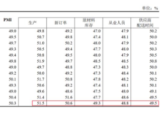 订单没了、库存爆了！真相藏不住了…