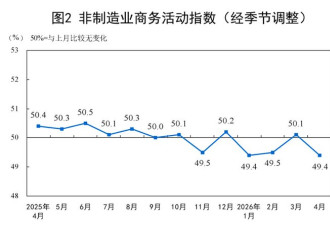 订单没了、库存爆了！真相藏不住了…