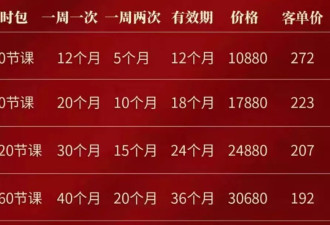 399一节的中考体育私教，中产养娃新刚需