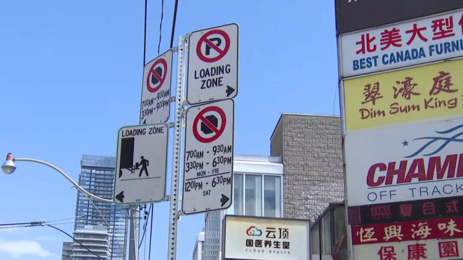 dundas-street-parking.jpg